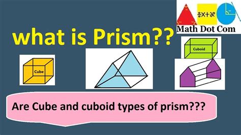 prissm bulsu|PRIISMS .